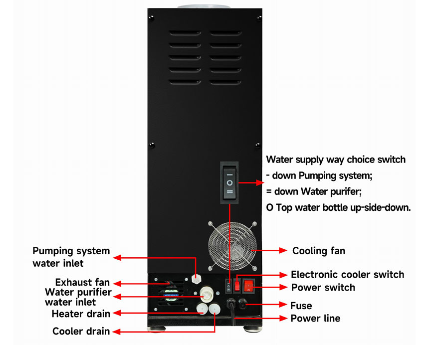 2 Flavor Hot and Cold Beverage Dispenser