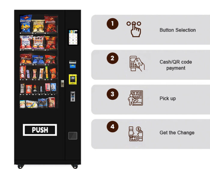1036AR – 36 Slot Snack Vending Machine for Snacks and Cold Drinks with Screen - Image 6