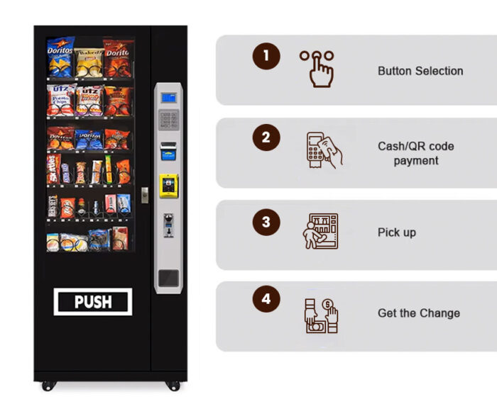 1036ARB – 36 Slot Refrigerated Snack Vending Machine with Keypad - Image 5